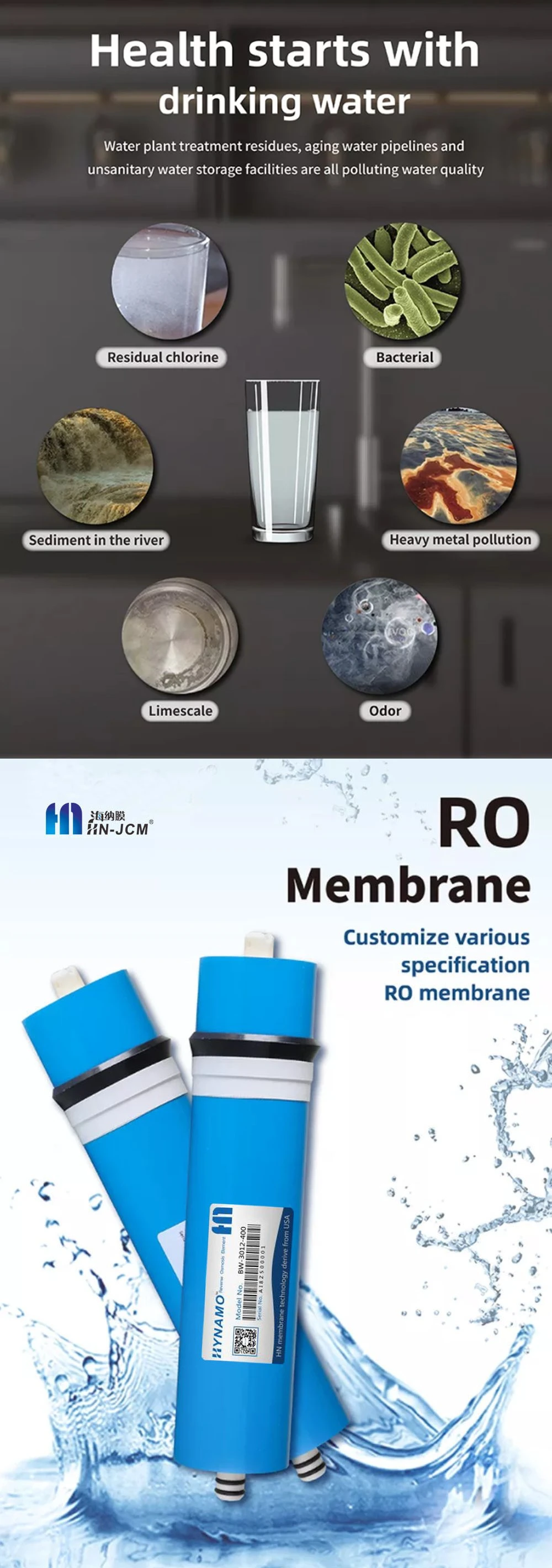 NF and RO Nano Filtration Membrane 8040 4040 Size Water Treatment System Plant Manufacturer UF Water Filter