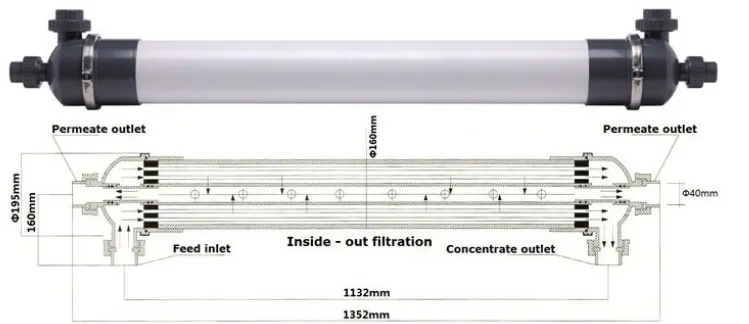 Ultrafiltration Water Purifier Ceramic Ultrafiltration Membrane Mr-UF-8060