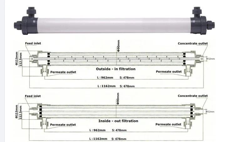 Ultrafiltration Water Purifier Ceramic Ultrafiltration Membrane Mr-UF-8060