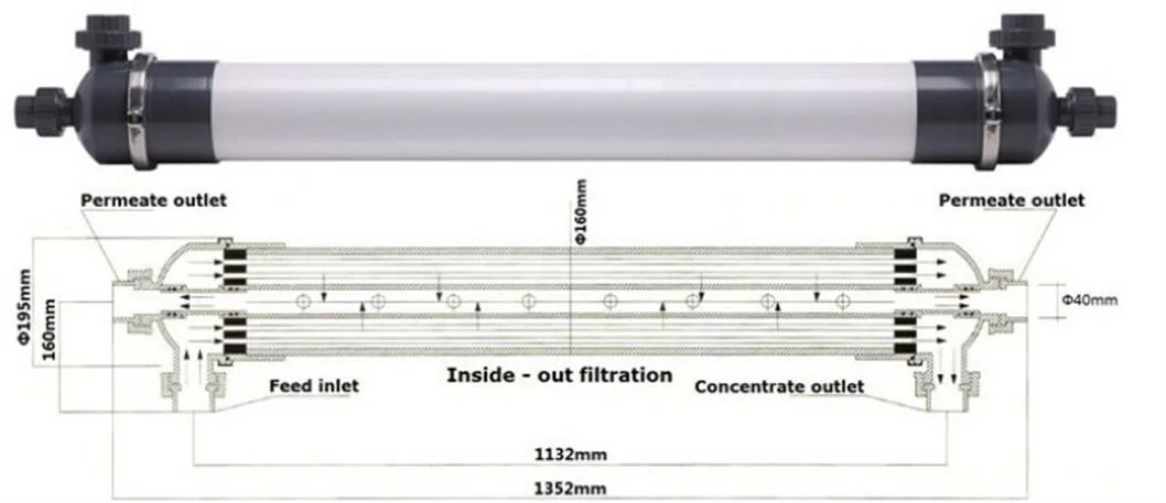 4040 Water Treatment Water Filtration UF Membrane