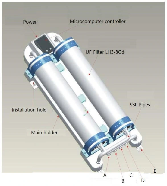 UF Water Filter System for Commerical/Catering Industry